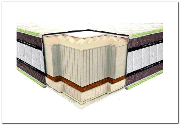 Матрас 3D Neoflex DELUX латекс-кокос NEOLUX} заказать в Санкт Петербурге по цене 28 181 руб. с доставкой в Санкт Петербург