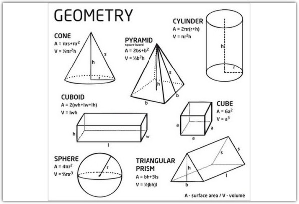 Накладка 527X525 YU GEOMETRY белый по цене 3 907 руб. в магазине Другая Мебель в Санкт Петербурге